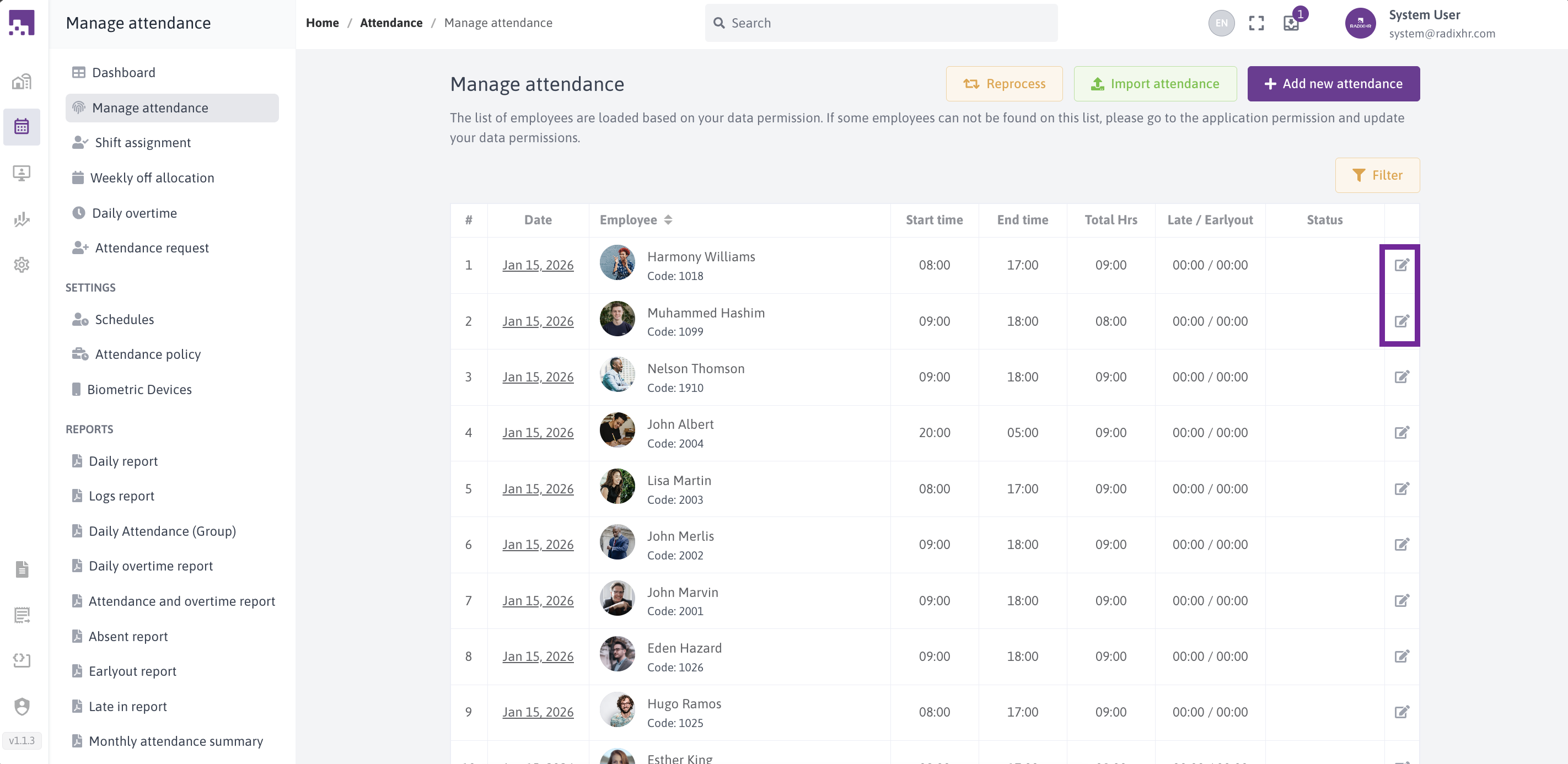 Edit Icon in Actions Column
