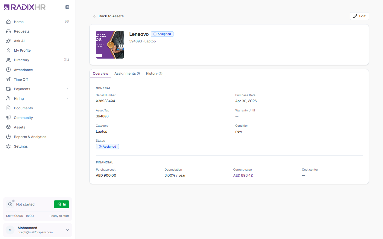 Asset detail page