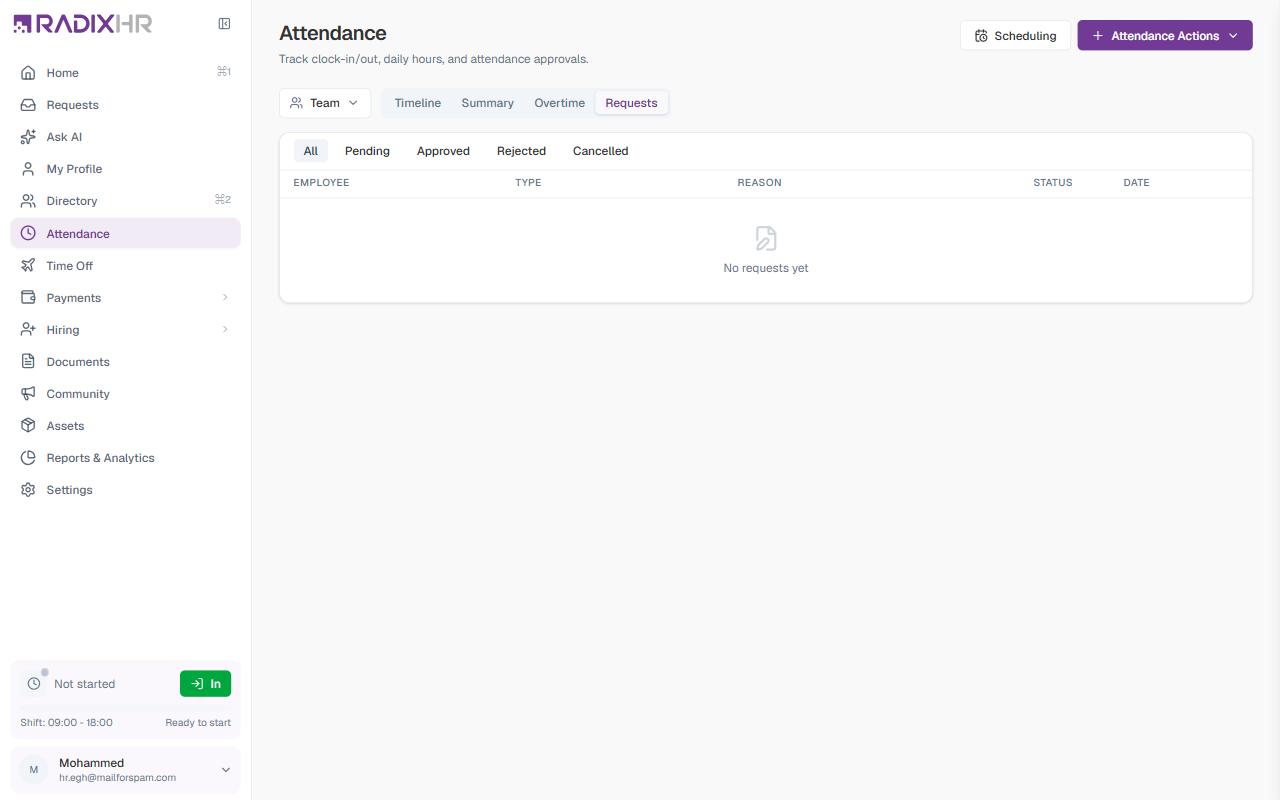 Team Scope Requests Tab