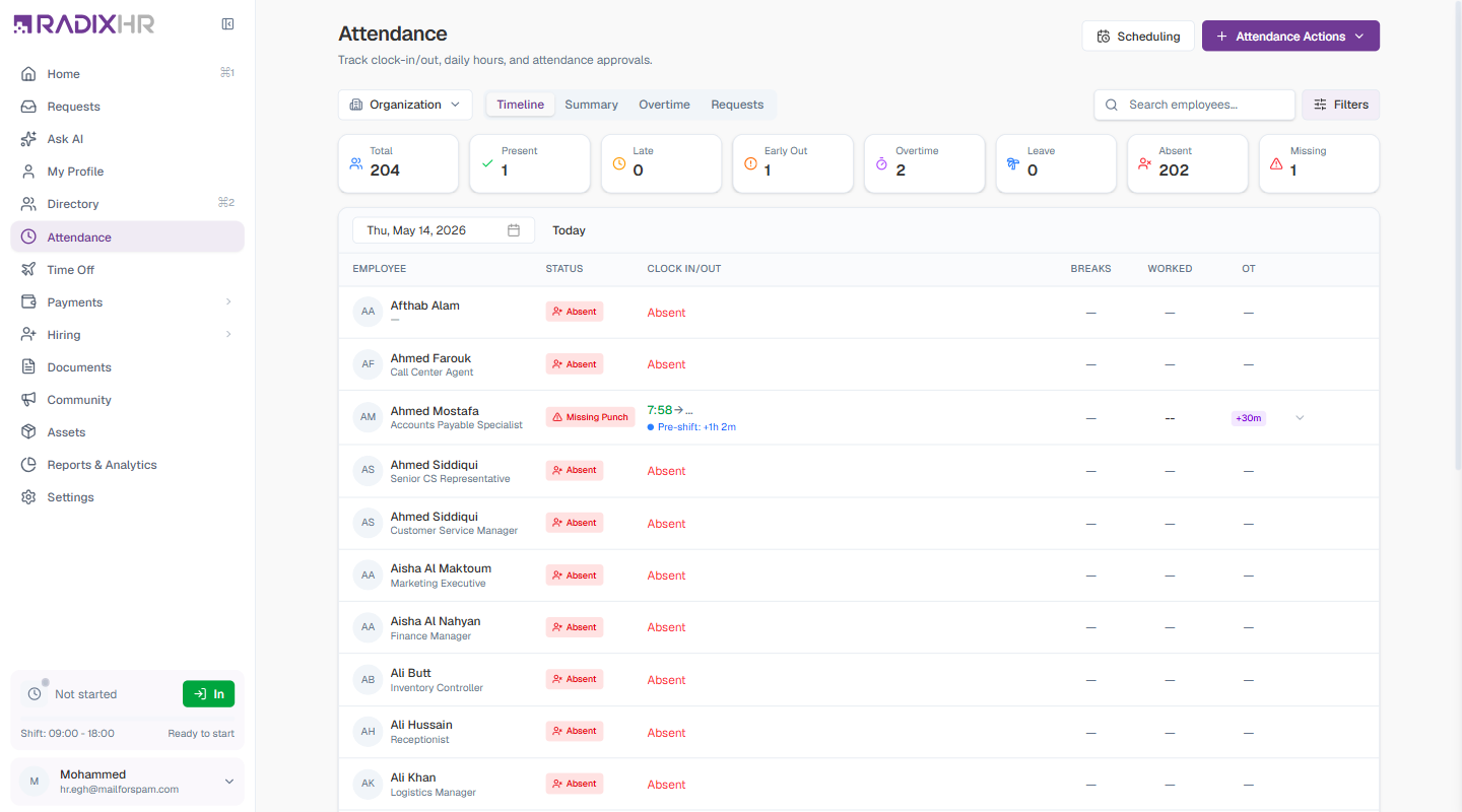 Timeline Grid View