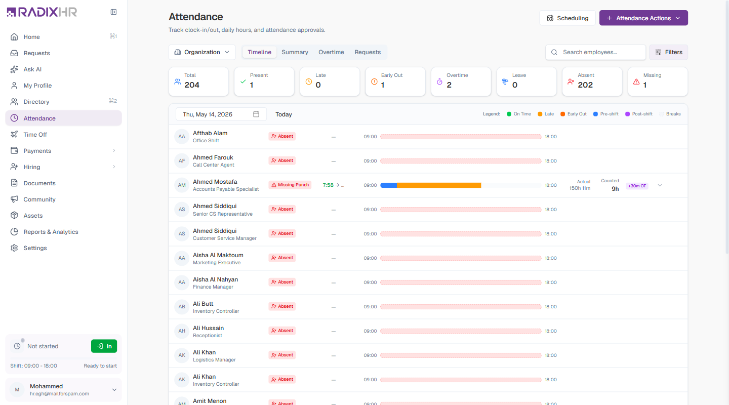 Attendance Timeline Visual View