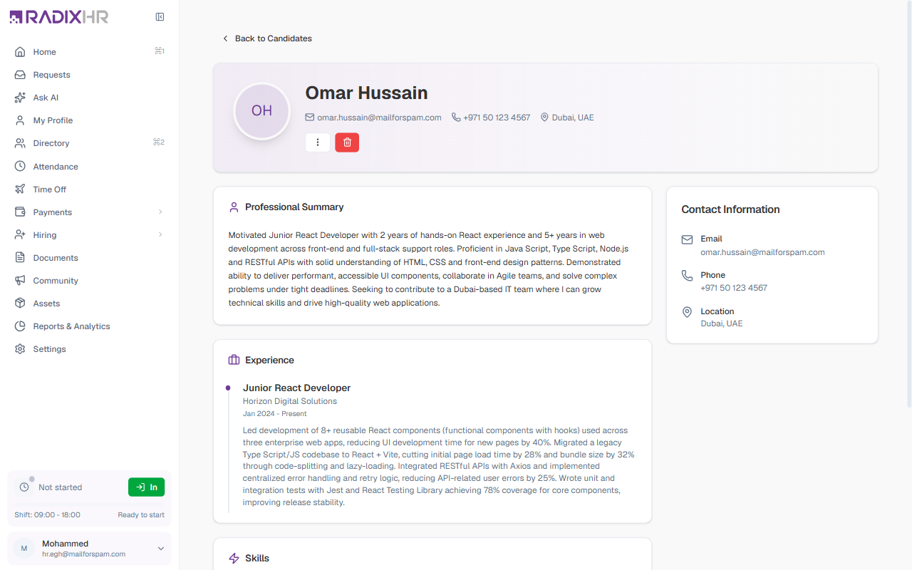 Candidate Profile Page