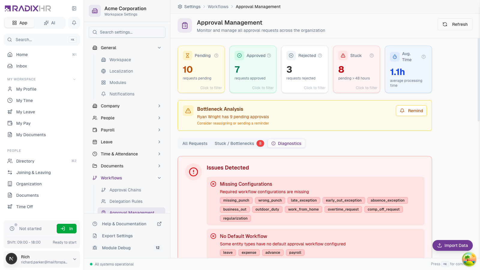 Diagnostics Tab