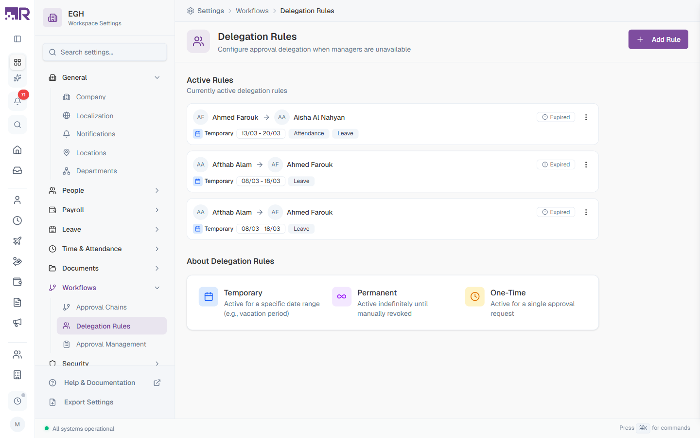 Delegation Rules Overview