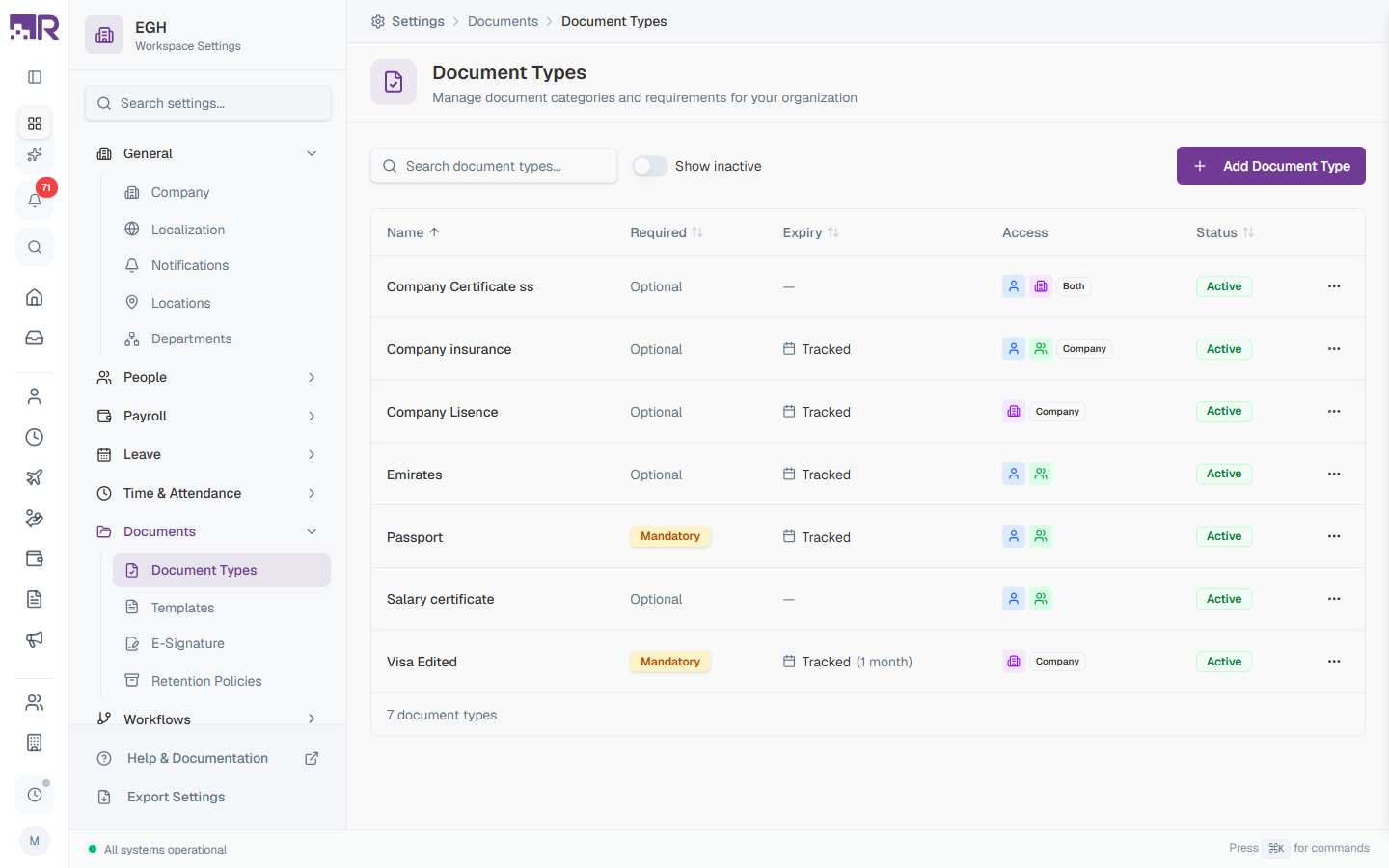 Document Types Overview