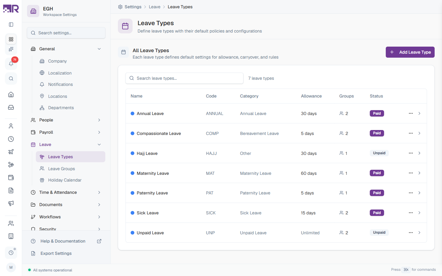 Leave Types Overview